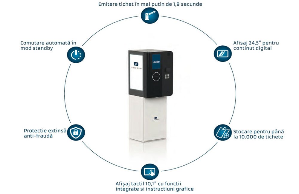 Terminal de intrare iesire sistem automat de parcare cu plata